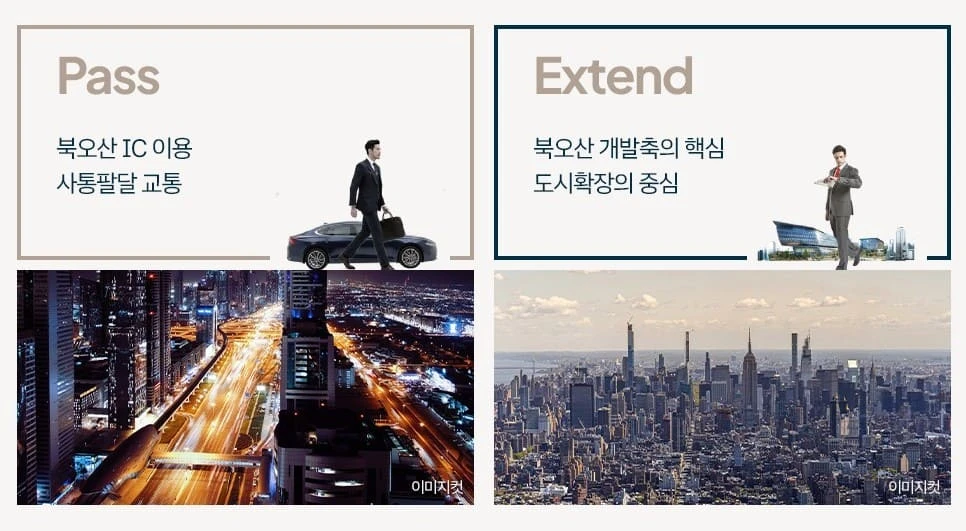 모델하우스 방문으로 확인하는 북오산자이 드포레 분양가 및 계약 조건
